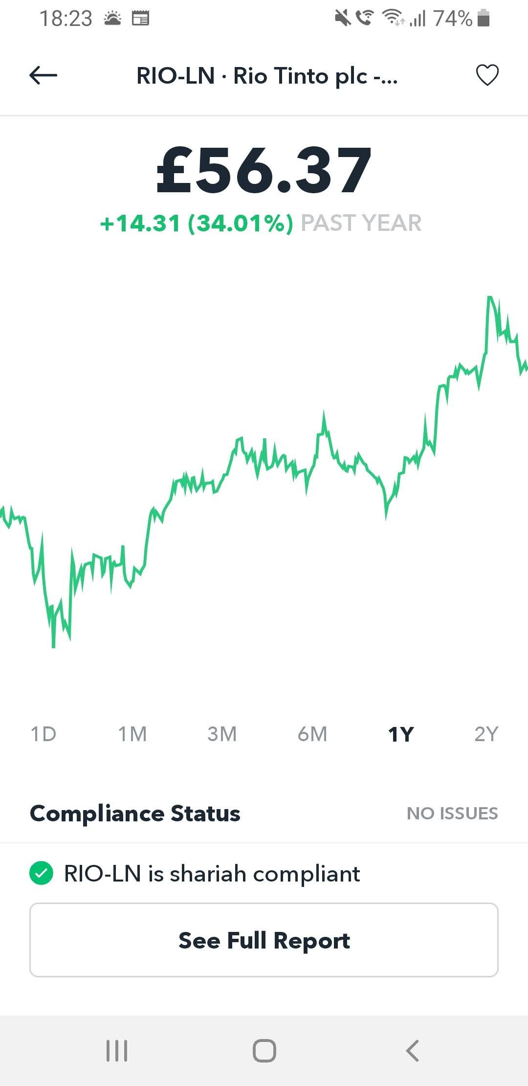 Halal Stocks & Shares, Interest & How To Make Money In Islam